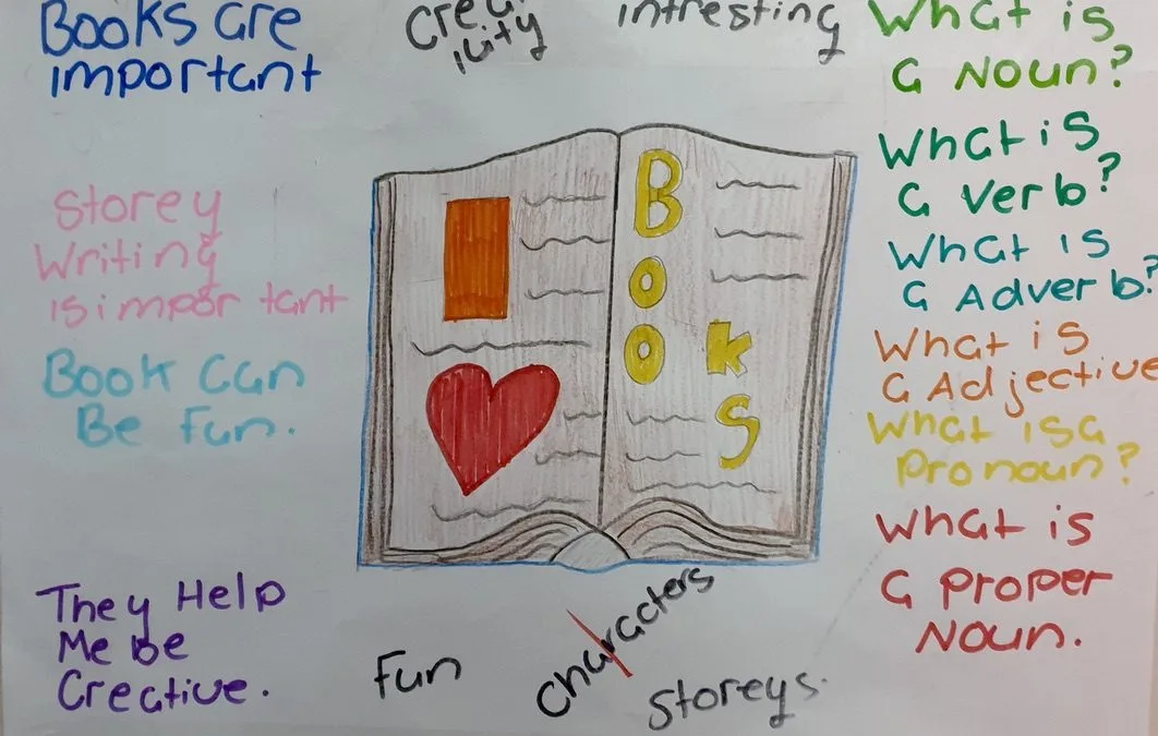 Zoomers and creative writing